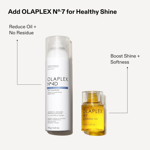 Olaplex No. 4D Clean Weightless Volume Dry Shampoo, Detoxifies Scalp, Neutralizes Odor, Leaves Hair Feeling Clean, For All Hair Types, 6.3 oz