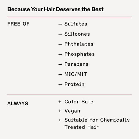 Olaplex No. 4P Blonde Enhancer Purple Toning Shampoo, Repairs, Hydrates, & Brightens All Blonde, Lightened, & Grey Hair, 8.5 fl oz
