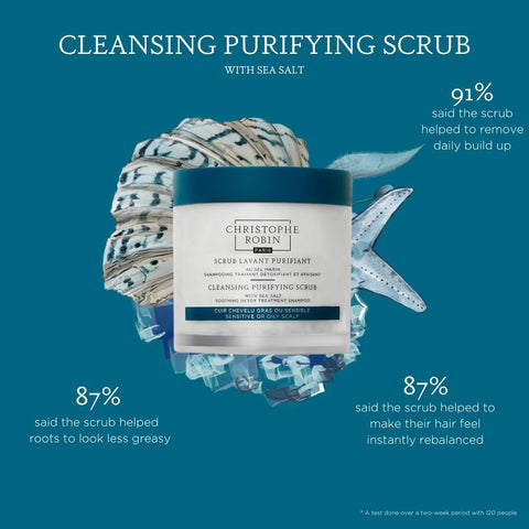 Christophe Robin Cleansing Purifying Scrub with Sea Salt