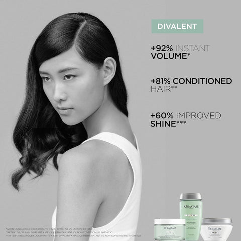 Kerastase Specifique Balancing Shampoo For Oily Scalp & Hair - Cleanses Oil From Roots and Hydrates Dry Hair Ends