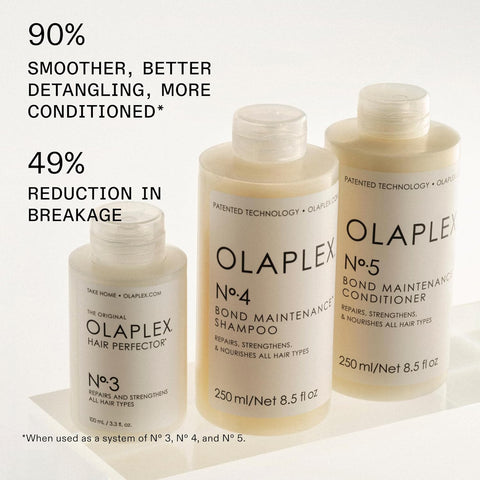 Olaplex Nº.4 Bond Maintenance Shampoo, Repairs, Strengthens, & Nourishes All Hair Types, Adds Shine & Leaves Hair Feeling Soft, 17.75 fl oz