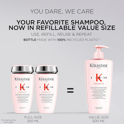 Kerastase Genesis Strengthening Nutri-Fortifiant Shampoo - For Weak or Damaged Hair, Detangles & Hydrates, For Normal to Dry Hair