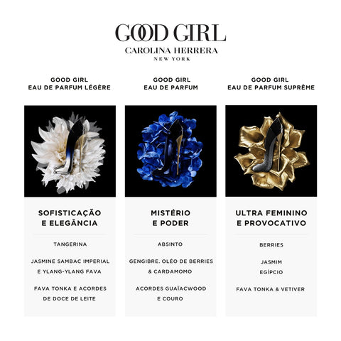 Carolina Herrera Very Good Girl EDP Spray Women 2.7 oz