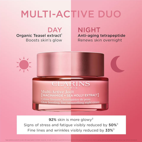 Clarins Multi-Active Renewing Night Moisturizer with Niacinamide | Smooth Fine Lines | Visibly Tighten Pores | Even Tone and Texture | Boost Glow | Strengthen Moisture Barrier | All Skin Types