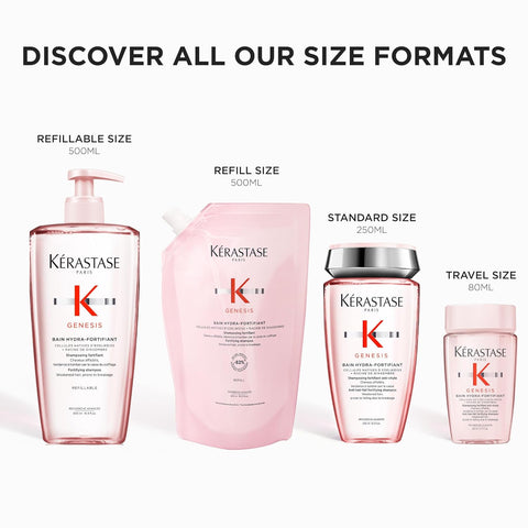 Kerastase Genesis Hydra-Fortifiant Shampoo For Weak or Damaged Hair - Anti-Breakage & Strengthening, Hydrates Hair, Silicone-Free