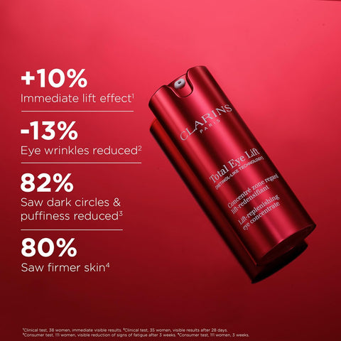 Clarins NEW Total Eye Lift | Anti Aging Eye Cream | Targets Wrinkles, Crow's Feet, Dark Circles and Puffiness For a Visible Eye Lift in 30 Seconds