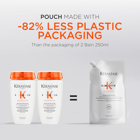 KERASTASE Nutritive Bain Satin Riche Shampoo | Cleanses & Deeply Replenishes Moisture | With Plant-Based Proteins & Niacinamide | For Medium to Thick to Dry Hair