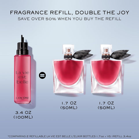 Lancôme La Vie Est Belle L'Elixir Eau de Parfum Refillable Duo - Raspberry, Violet & Cocoa Butter - Floral Women's Perfume Including 1.7 Fl Oz & Refill 3.4 Fl Oz