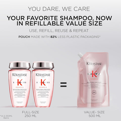 Kerastase Genesis Hydra-Fortifiant Shampoo For Weak or Damaged Hair - Anti-Breakage & Strengthening, Hydrates Hair, Silicone-Free