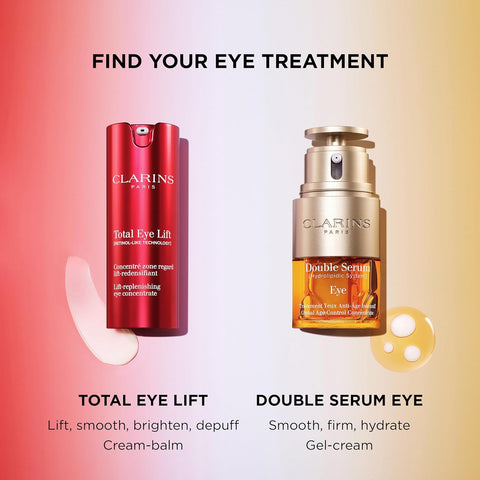 Clarins NEW Total Eye Lift | Anti Aging Eye Cream | Targets Wrinkles, Crow's Feet, Dark Circles and Puffiness For a Visible Eye Lift in 30 Seconds