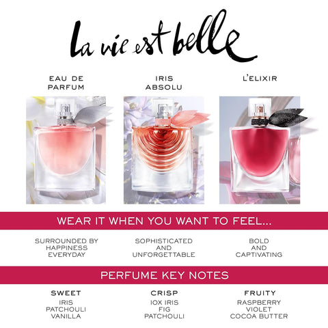 La Vie Est BLancôme elle Eau de Parfum - Long Lasting Fragrance with Notes of Iris, Earthy Patchouli, Warm Vanilla & Spun Sugar - Floral & Sweet Women's Perfume