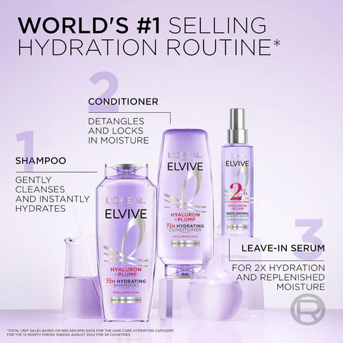 L'Oreal Paris Elvive Hyaluron Plump Shampoo and Conditioner Set for Dehydrated, Dry Hair with Hyaluronic Acid Care Complex, 1 Kit (2 Products)