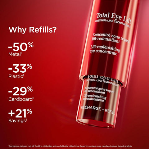 Clarins NEW Total Eye Lift | Anti Aging Eye Cream | Targets Wrinkles, Crow's Feet, Dark Circles and Puffiness For a Visible Eye Lift in 30 Seconds