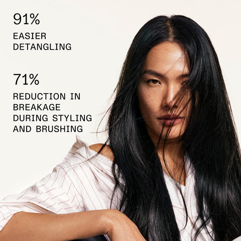 Olaplex No. 6 Bond Smoother, Leave-In Styling Hair Cream Treatment, Smooths, Conditions, & Strengthens, Frizz Control for Up to 72 Hours, For All Hair Types, 3.3 fl oz