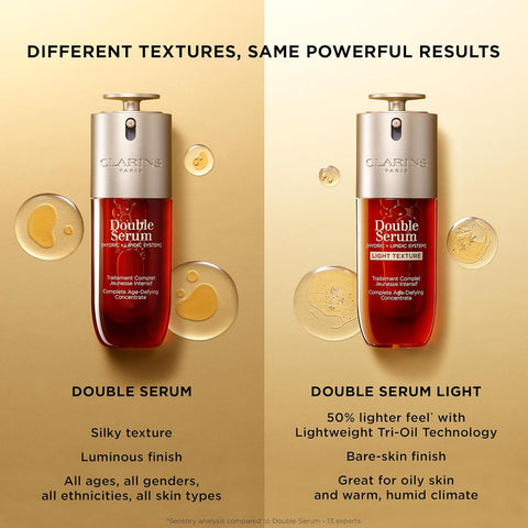 Clarins Double Serum | Anti Aging Face Serum | Visibly Firms, Smoothes, Boosts Radiance, and Refines Pores | 24H Hydration | All Skin Types