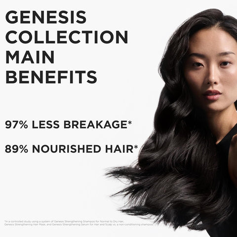 Kerastase Genesis Strengthening Fondant Renforcateur Conditioner - For Weak or Damaged Hair, Detangles & Hydrates, For Normal to Dry Hair