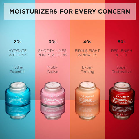 Clarins Multi-Active Renewing Night Moisturizer with Niacinamide | Smooth Fine Lines | Visibly Tighten Pores | Even Tone and Texture | Boost Glow | Strengthen Moisture Barrier | All Skin Types