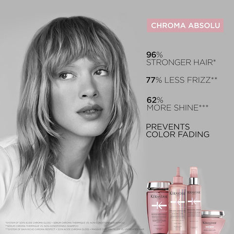 kerastase Chroma Absolute Chroma Respect Shampoo For Sensitized or Damaged Color-Treated Hair - Protects and Hydrates Fine To Medium Hair with Glycerin and Hyaluronic Acid